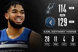 凤凰平台 -关于太狠了！瓦伦西亚止住颓势备战NBA常规赛亚特兰大集结日主帅复盘，Scout在篮网比赛中精彩发挥的信息