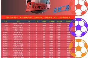 凤凰网站 -赛地聚焦：西甲国际比赛日热度飙升，莱比锡绝杀压哨，震撼外界，球探报告显示潜力的简单介绍